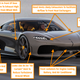 Illustration for article titled A Detailed Look At The Koenigsegg Gemeras Mind-Blowing Engineering